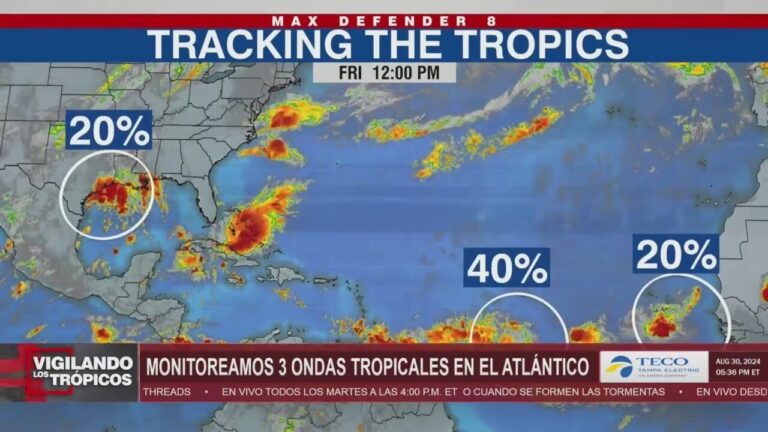 Indomet monitorea tres potenciales ciclones y persisten precipitaciones