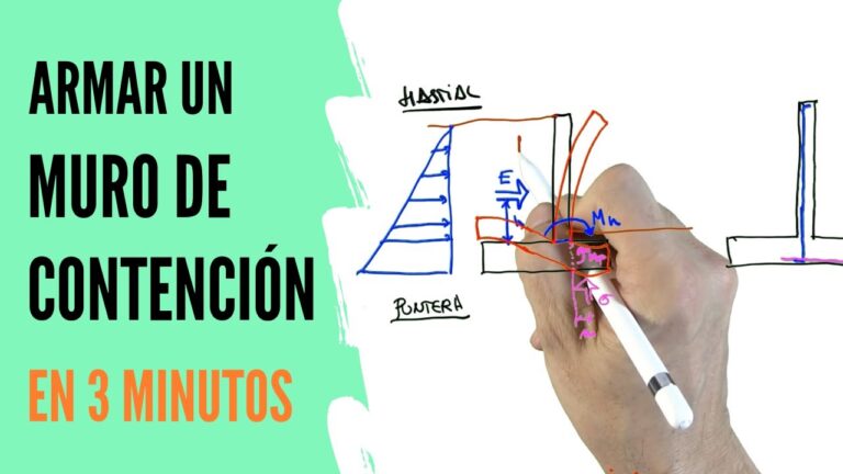 Planificación de medidas de seguridad en estructuras de contención de agua