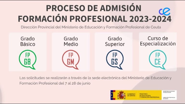 Plazo de inscripción para aspirantes se prolonga hasta principios de octubre