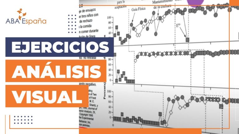 Aba analiza impacto de cambios en sector