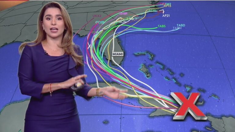 Clima del fin de semana: previsiones meteorológicas