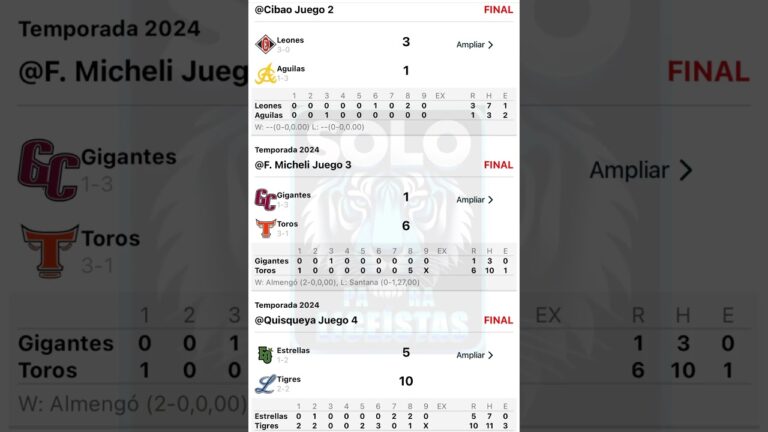 El licey domina las águilas y consigue su tercera victoria consecutiva