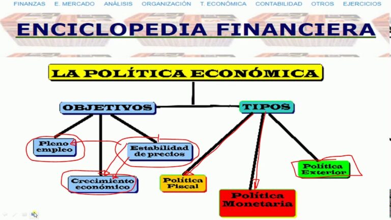 Estudios demuestran retroceso en política económica