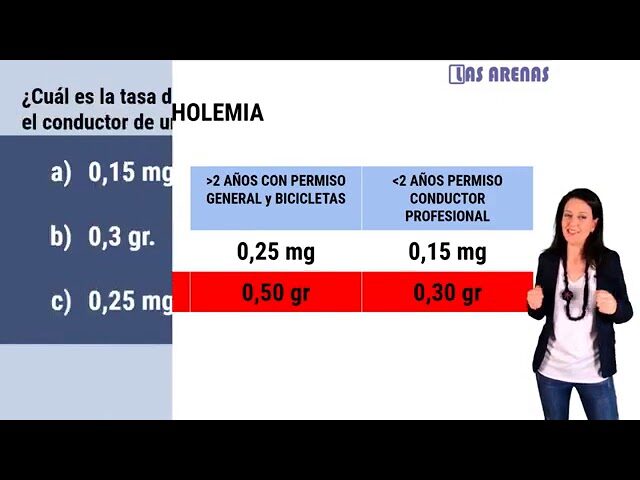 Exámenes de alcohol para conductores y prueba de sobriedad para Digesett