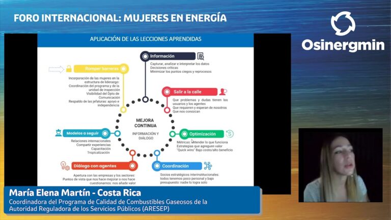 Foro internacional sobre protección y respaldo de energía organizado por Grupo SCI