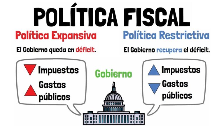 La nueva legislación fiscal se basa en medidas progresivas en beneficio de la ciudadanía