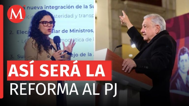 Repercusiones de próxima reforma fiscal en la población